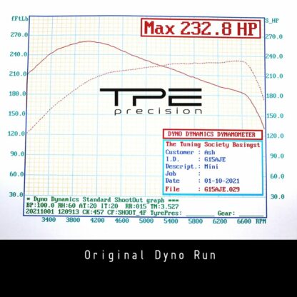 TPE Precision Carbon Cold Air Intake (2e Gen) (6)