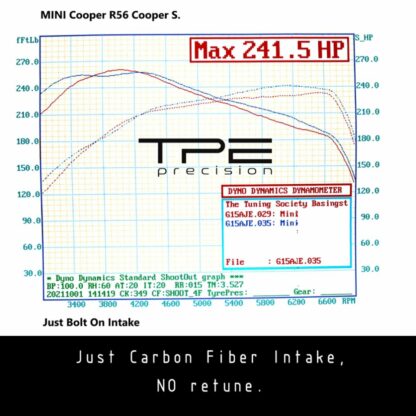 TPE Precision Carbon Cold Air Intake (2e Gen) (7)